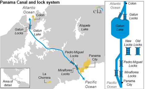 Transit of the Panama Canal – The Atlantic Oceans to the Pacific Ocean ...